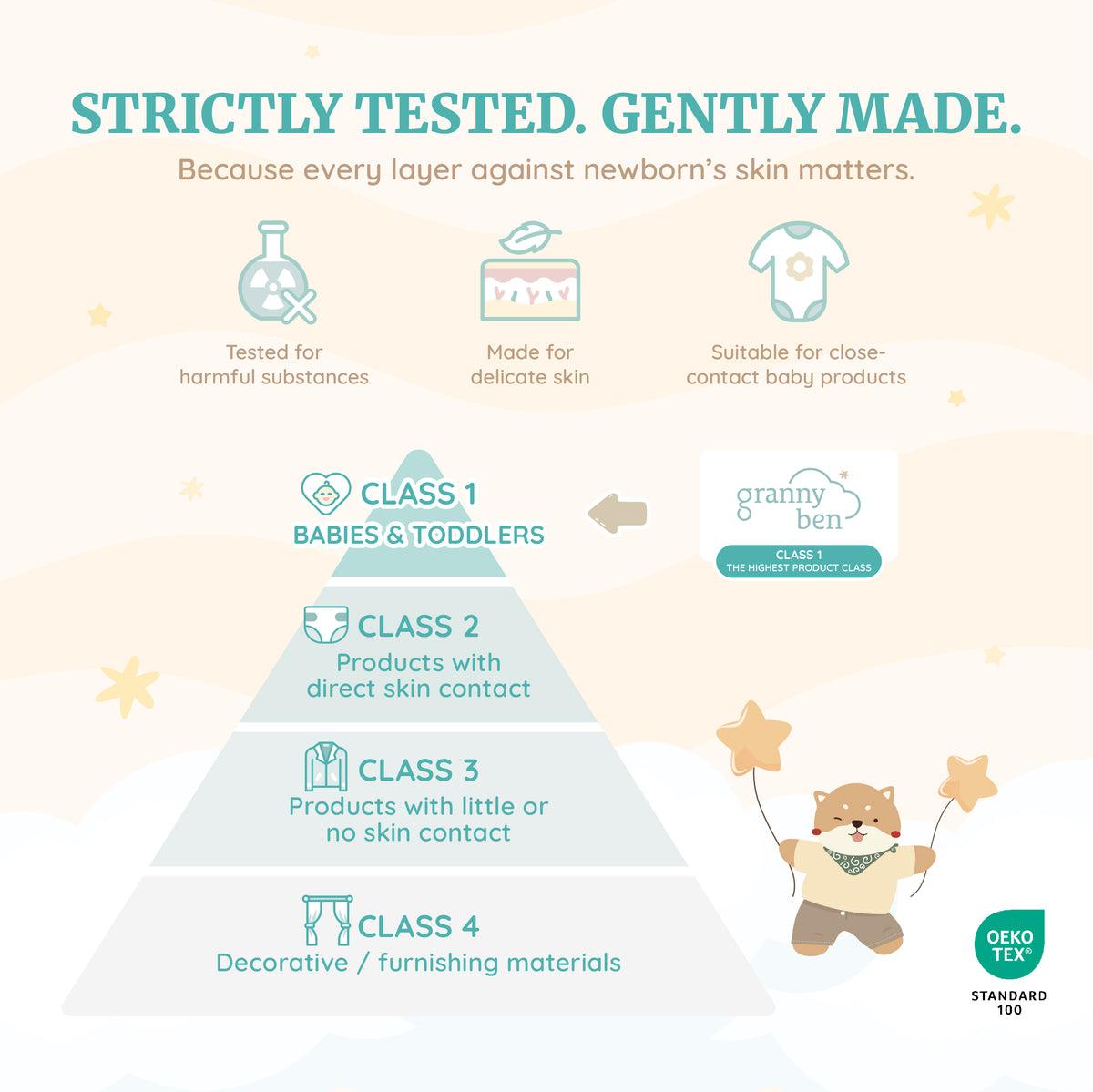 Granny Ben Micro Tencel Baby Sleeper