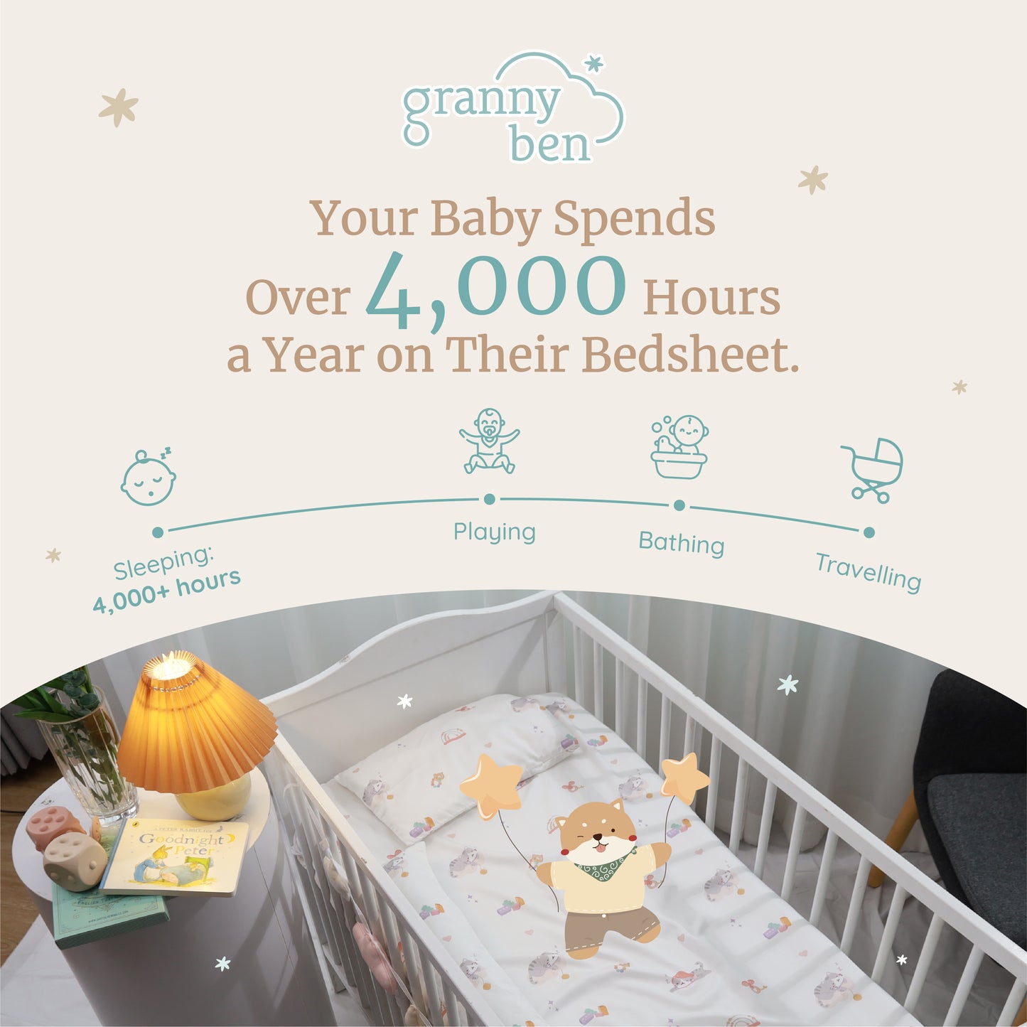 Granny Ben Micro Tencel™ Bed Sheet