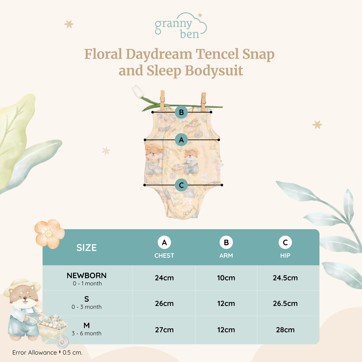 [NEW] Granny Ben Floral Daydream Tencel Snap and Sleep Bodysuit