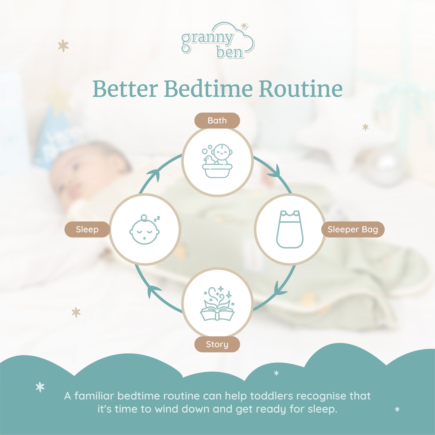 Granny Ben Micro Tencel Baby Sleeper